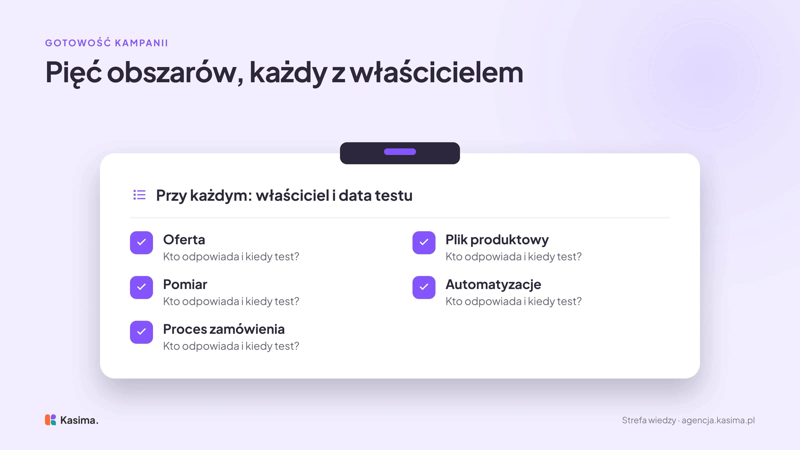 Lista kontrolna pięciu obszarów przygotowania do Black Friday: oferta, plik produktowy, pomiar, automatyzacje i proces zamówienia; przy każdym trzeba ustalić właściciela i datę testu.