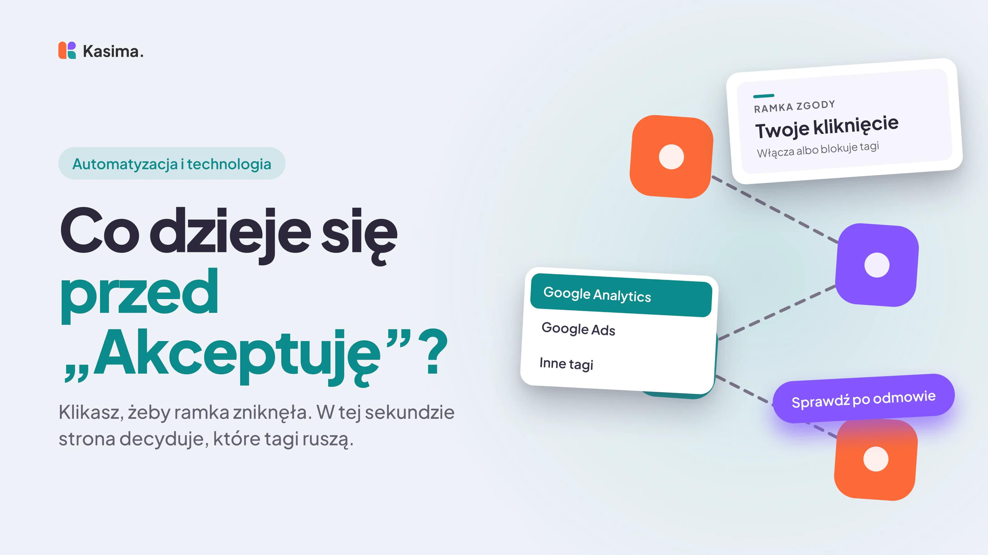 Okładka wpisu: Co dzieje się przed „Akceptuję”? Klikasz, żeby ramka zniknęła. W tej sekundzie strona decyduje, które tagi ruszą.