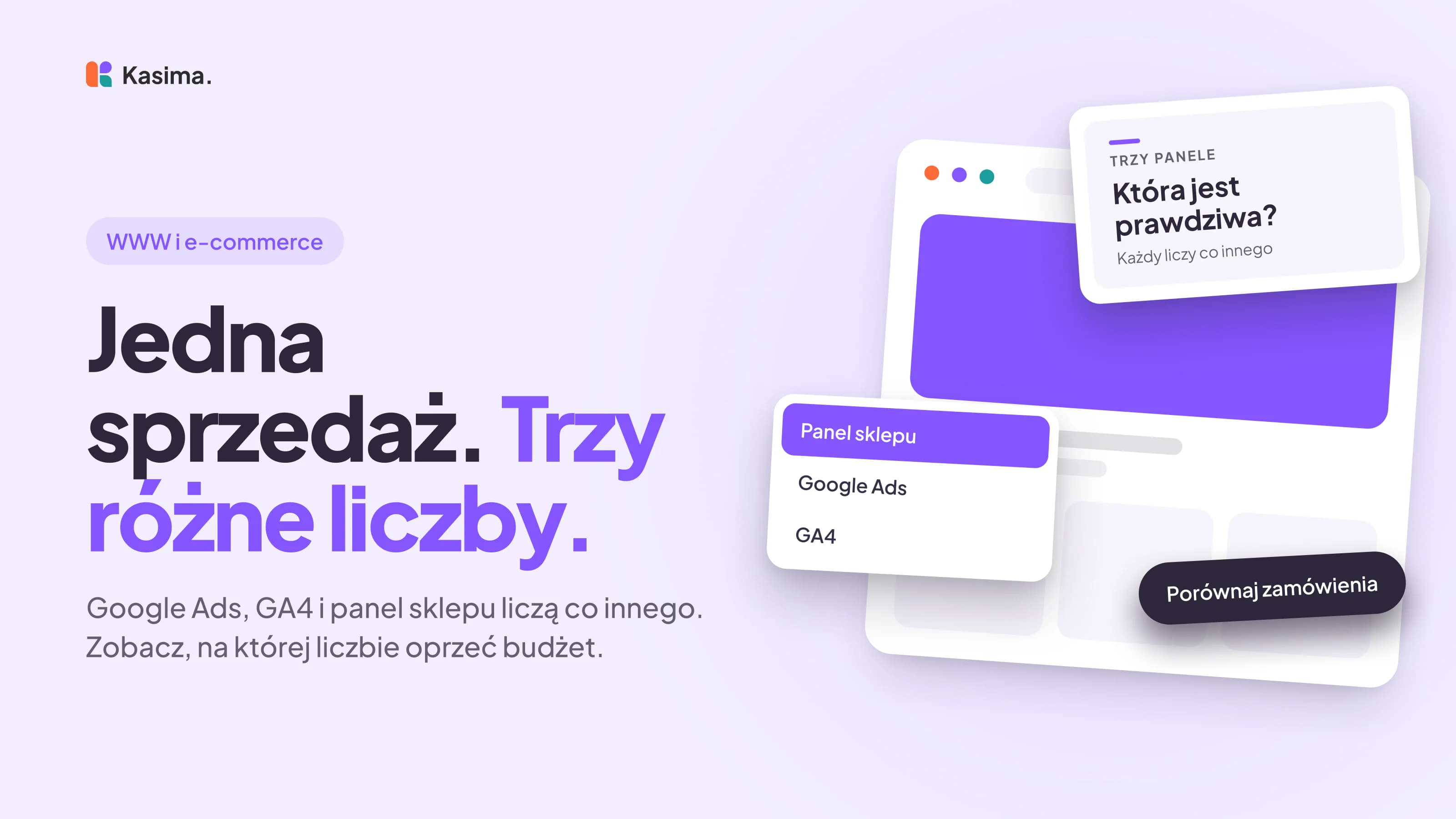 Okładka wpisu: Jedna sprzedaż. Trzy różne liczby. Google Ads, GA4 i panel sklepu liczą co innego. Zobacz, na której liczbie oprzeć budżet.