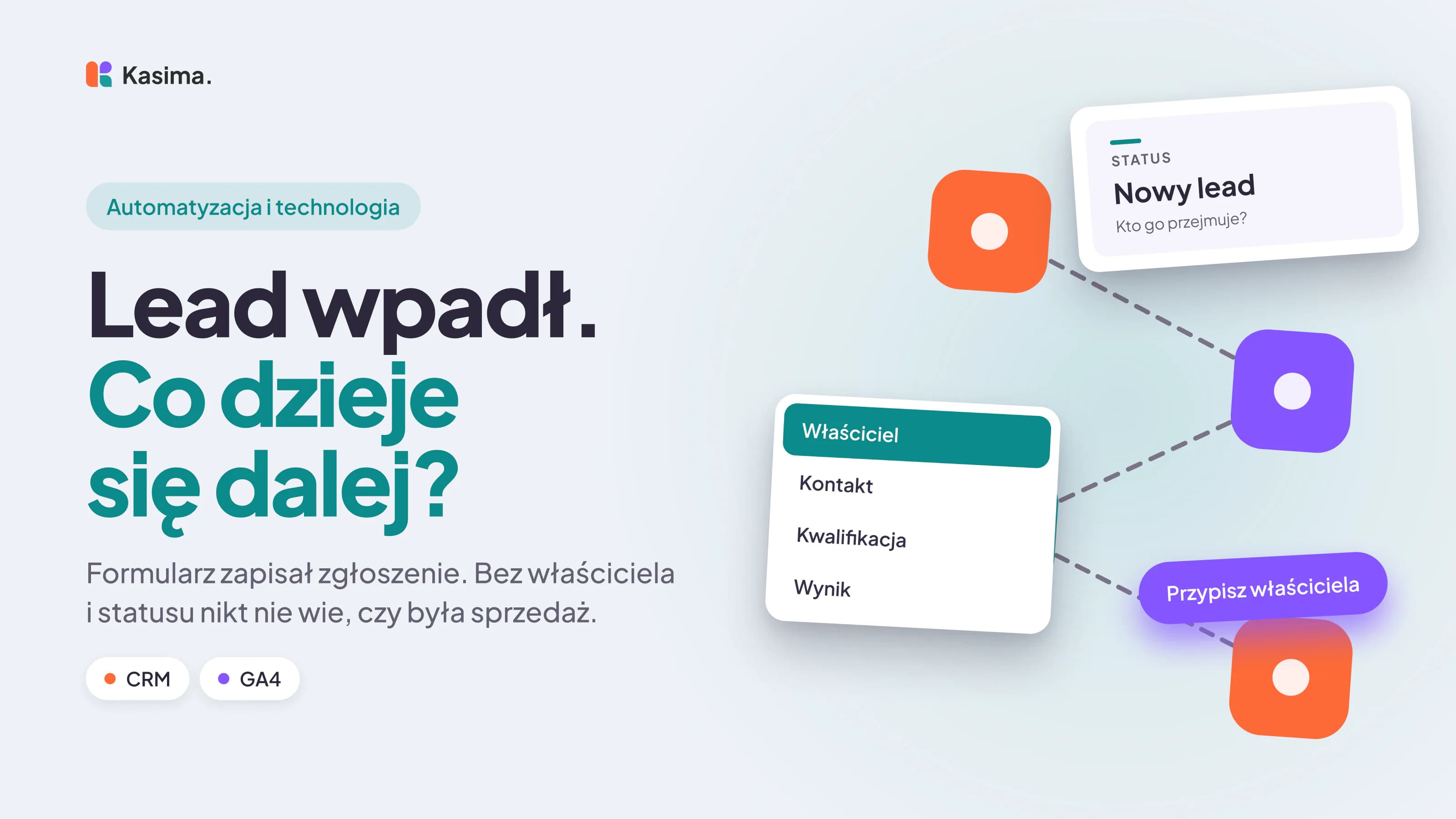 Okładka wpisu: Lead wpadł. Co dzieje się dalej? Formularz zapisał zgłoszenie. Bez właściciela i statusu nikt nie wie, czy była sprzedaż.