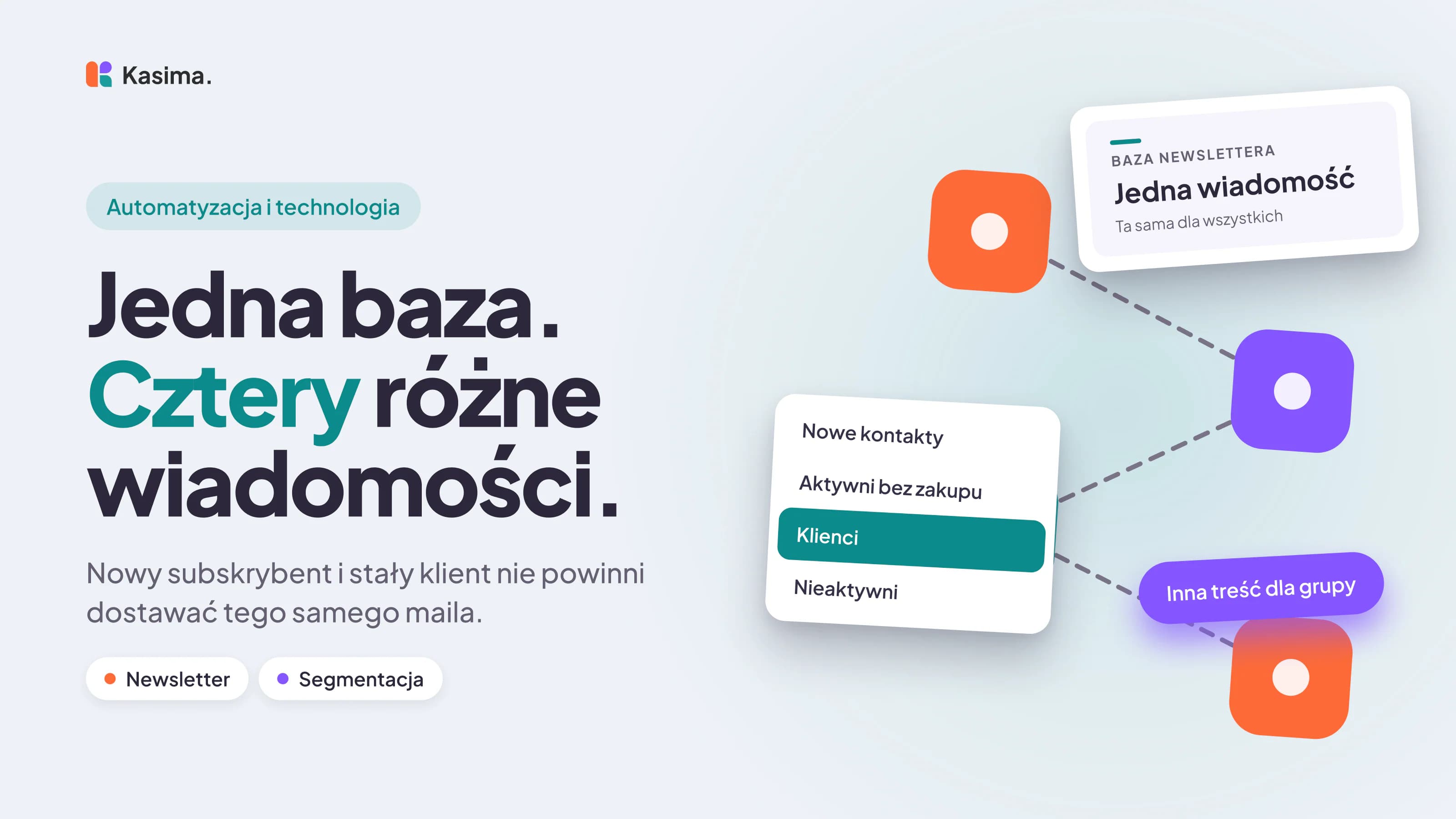 Okładka wpisu: Jedna baza. Cztery różne wiadomości. Nowy subskrybent i stały klient nie powinni dostawać tego samego maila.