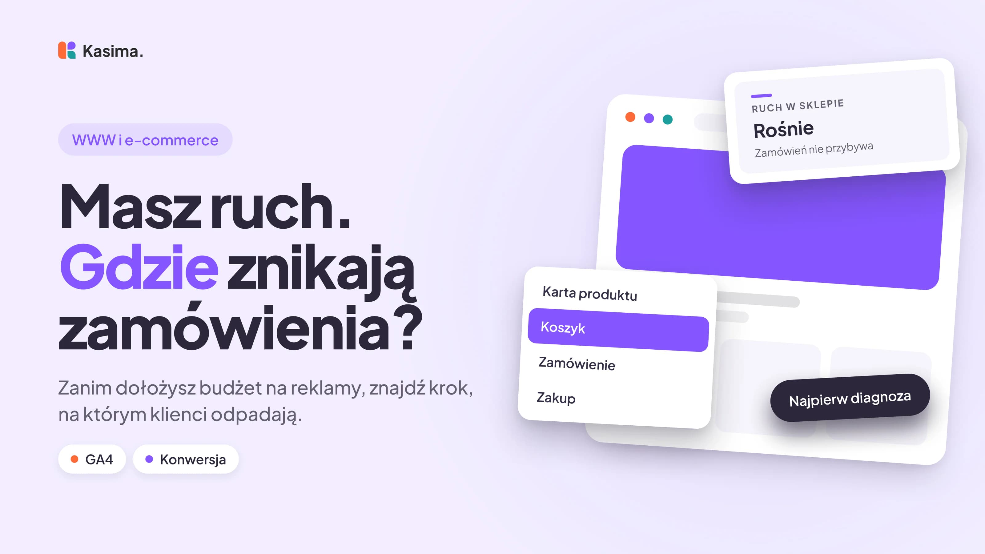Okładka wpisu: Masz ruch. Gdzie znikają zamówienia? Zanim dołożysz budżet na reklamy, znajdź krok, na którym klienci odpadają.