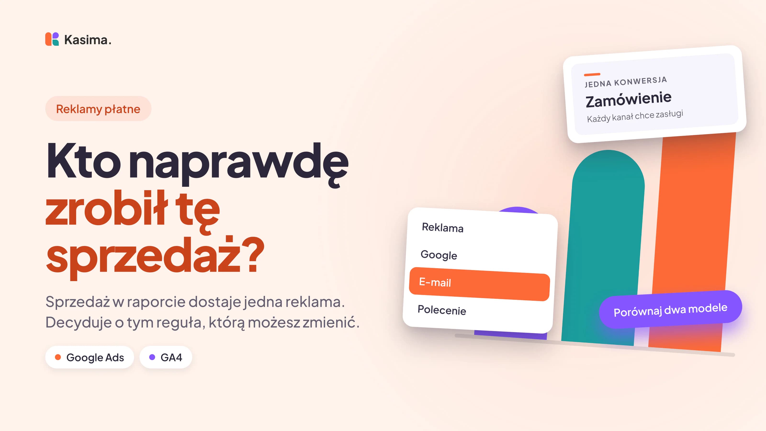 Okładka wpisu: Kto naprawdę zrobił tę sprzedaż? Sprzedaż w raporcie dostaje jedna reklama. Decyduje o tym reguła, którą możesz zmienić.