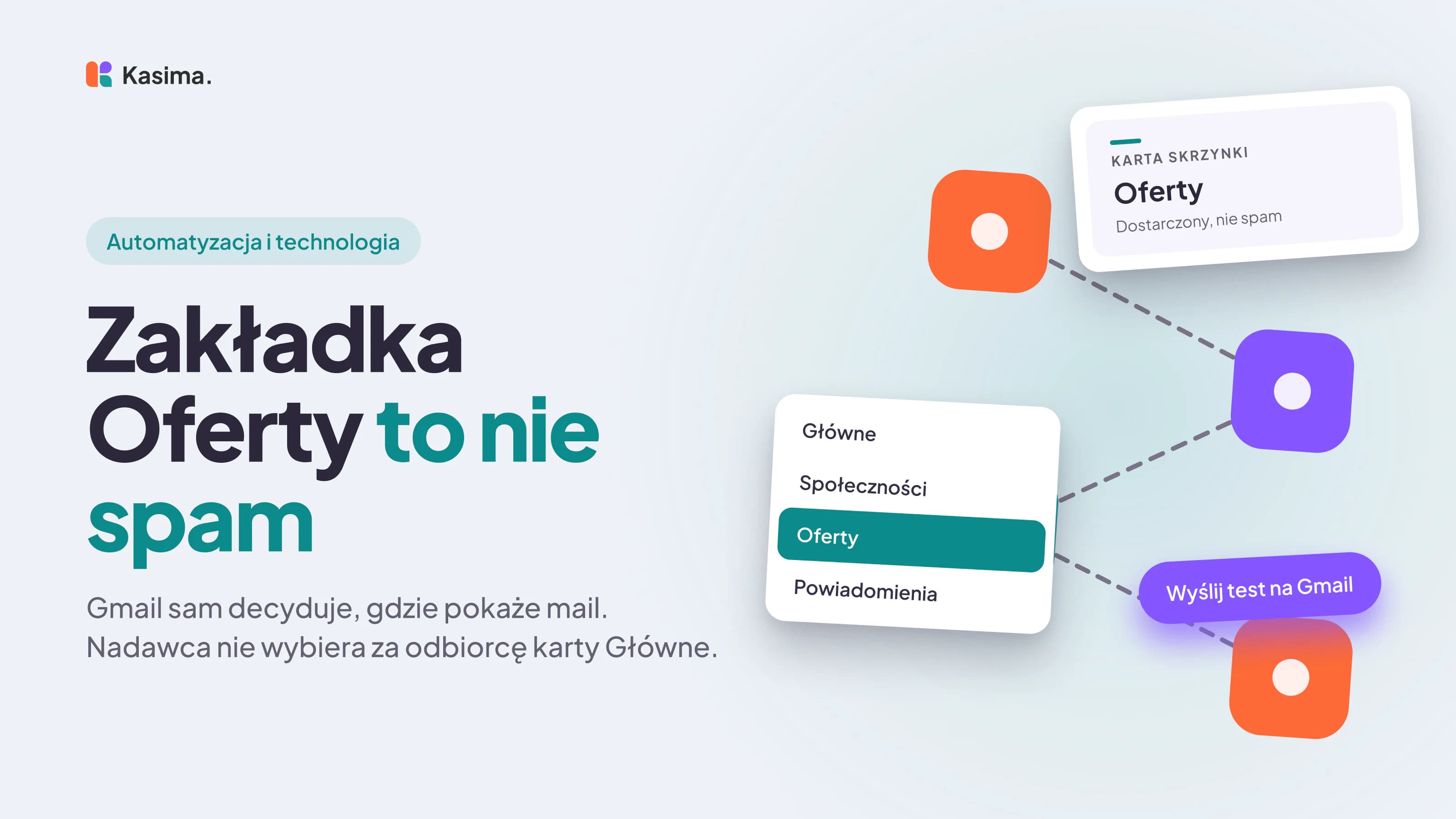 Okładka wpisu: Zakładka Oferty to nie spam. Gmail sam decyduje, gdzie pokaże mail. Nadawca nie wybiera za odbiorcę karty Główne.