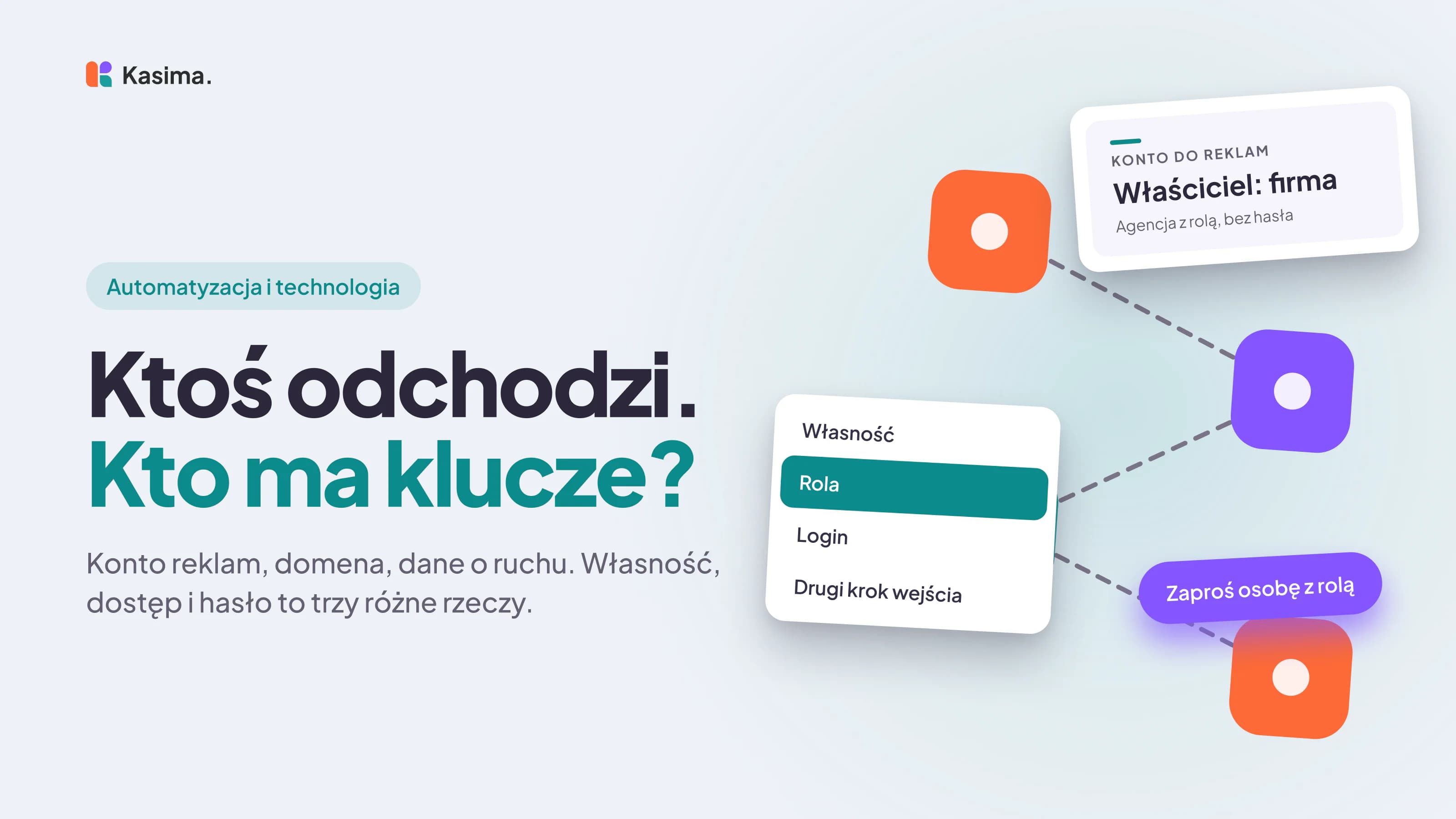 Okładka wpisu: Ktoś odchodzi. Kto ma klucze? Konto reklam, domena, dane o ruchu. Własność, dostęp i hasło to trzy różne rzeczy.