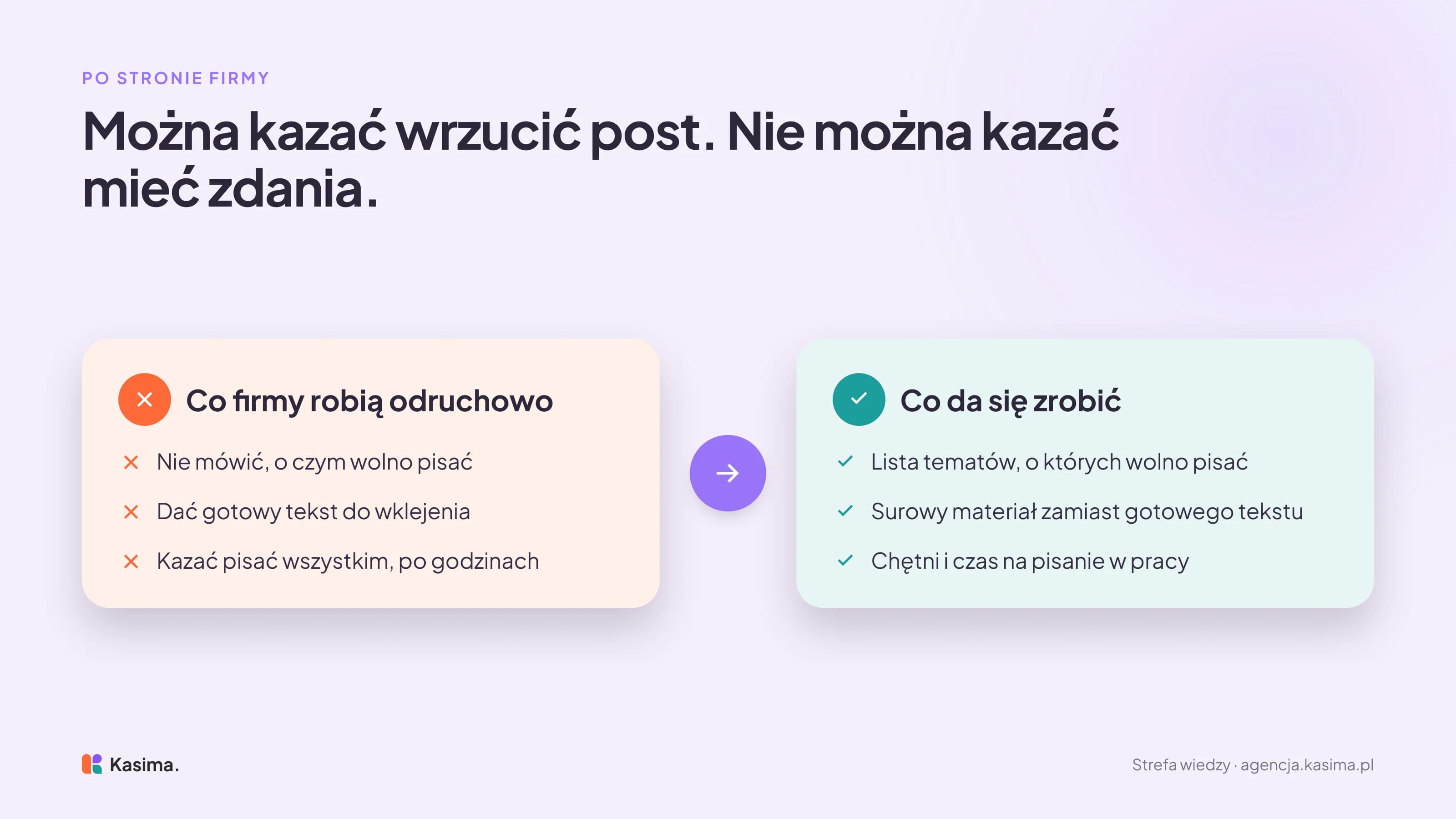 Zestawienie tego, co firmy robią odruchowo, z tym, co da się zrobić: zamiast milczenia o tym, o czym wolno pisać - lista dozwolonych tematów, zamiast gotowego tekstu do wklejenia - surowy materiał, zamiast kazania pisać wszystkim po godzinach - chętni z czasem na pisanie w pracy
